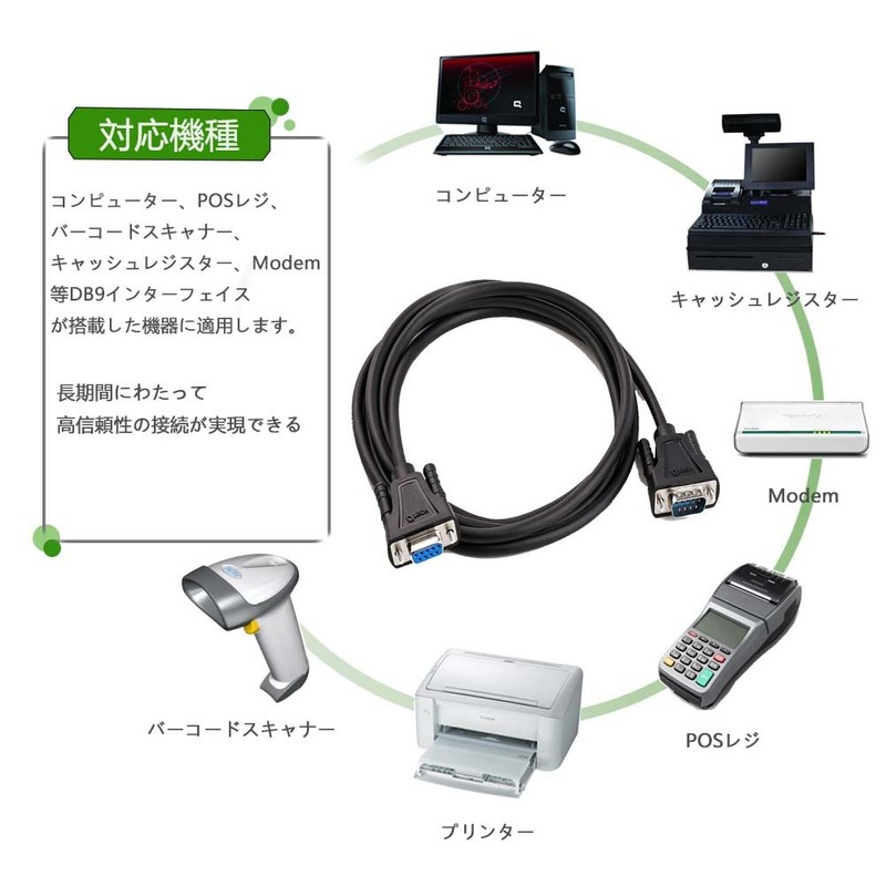 DTECH RS232C Serial Cable 5m Straight Cable D-Sub9 Pin Male