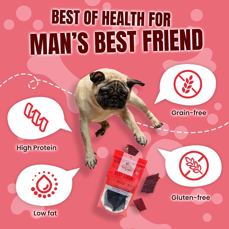 Mika & Sammy's Gourmet Jerky Dog Treats Made in The
