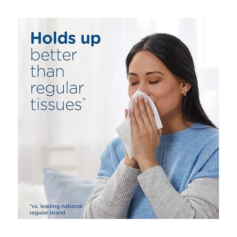 Puffs Plus Lotion Facial Tissues - 8 Boxes Allergies and