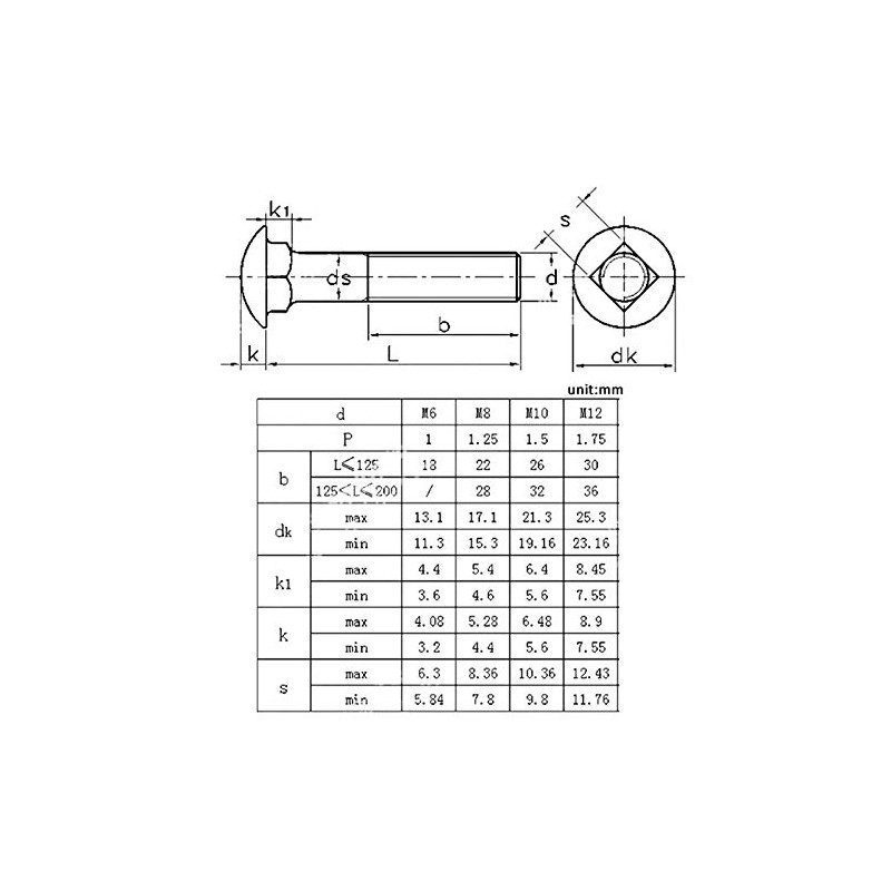 Set of 4 Square Carriage Bolts Stainless Steel M12 x