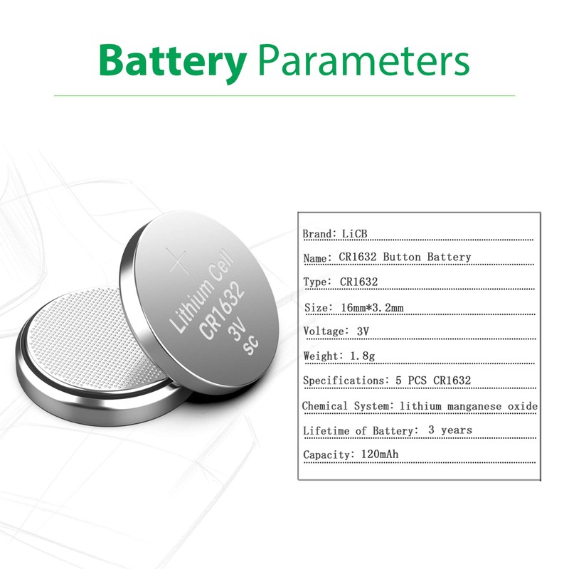LiCB 5 Pack CR1632 Battery, Long-Lasting & High Capacity CR