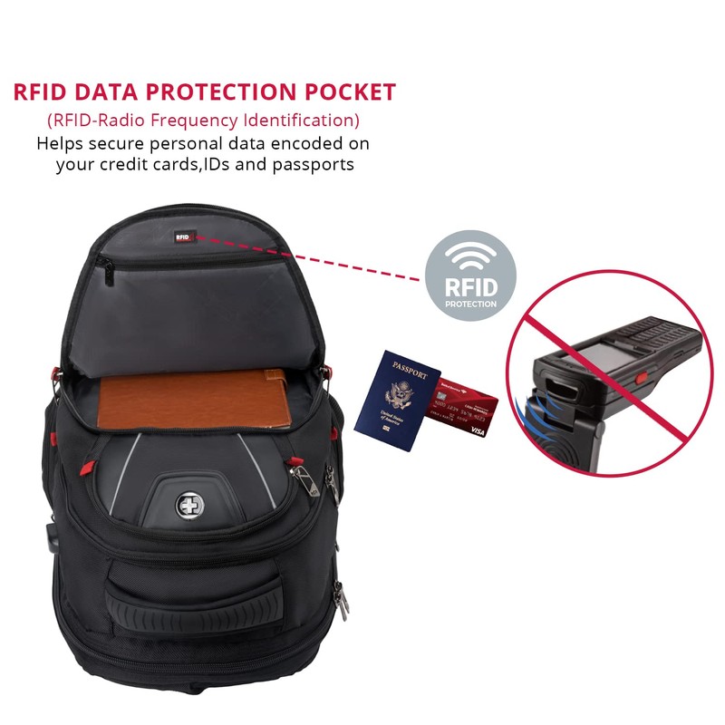 Swissdigital Design Travel Backpack for men, TSA Friendly USB Charging
