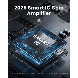 RTKJEQQ 2025 TV Antenna Indoor Long Range 1000 Miles, Supports 4K 1080p Digital Antenna for Smart TV Indoor with Signal Amplifier 16ft HDTV Coax Cable