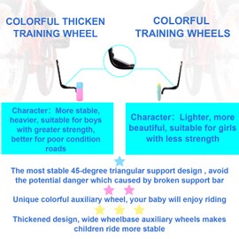 Bike Training Wheels, Pair of Heavy Duty Rear with Stabilizers Mounted Kit for Single Speed Bicycle with 12 14 16 18 20 Inch (Heavy Duty Black, 12inch-20inch)