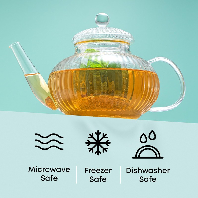 JoyJolt Fluted Glass Teapot Set 33.8oz w/Double Wall Glasses 13.5oz,
