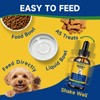 NAD+ Longevity Supplement for Senior Dogs, Vitality, Cognitive Health, 60ML