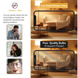 Vgogfly 3W LED Bulb Equivalent 25 Watt Light Bulbs, A15 Daylight 5000K Energy Saving Low Watt E26 Base Bulb for Home Bedroom(4-Pack)