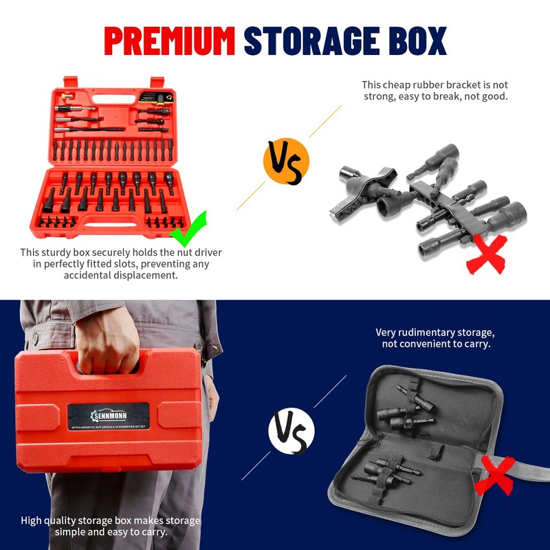 SENNMONN 60 PCS Fully Magnetic Nut Driver & Bit Set,