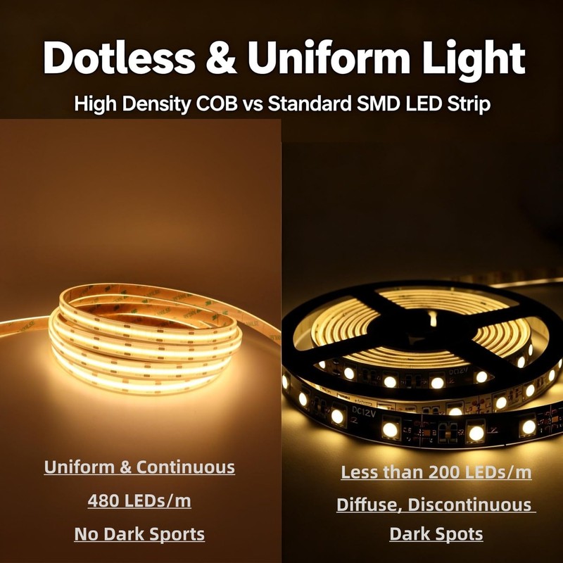 COB LED Strip Light IP68 Waterproof, 16.4FT 12V High Density