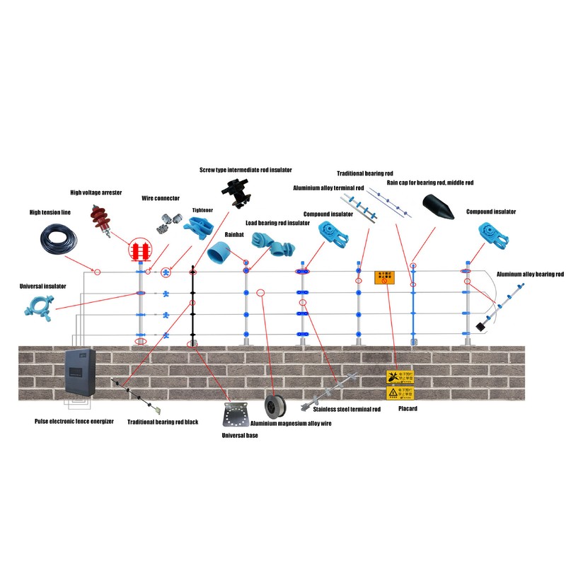 50Pcs Electric Fence Insulators ABS Electric Fence Tightener in Line