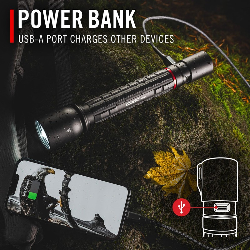 Coast XP14R 4500 Lumen USB-C Rechargeable LED Flashlight with Slide