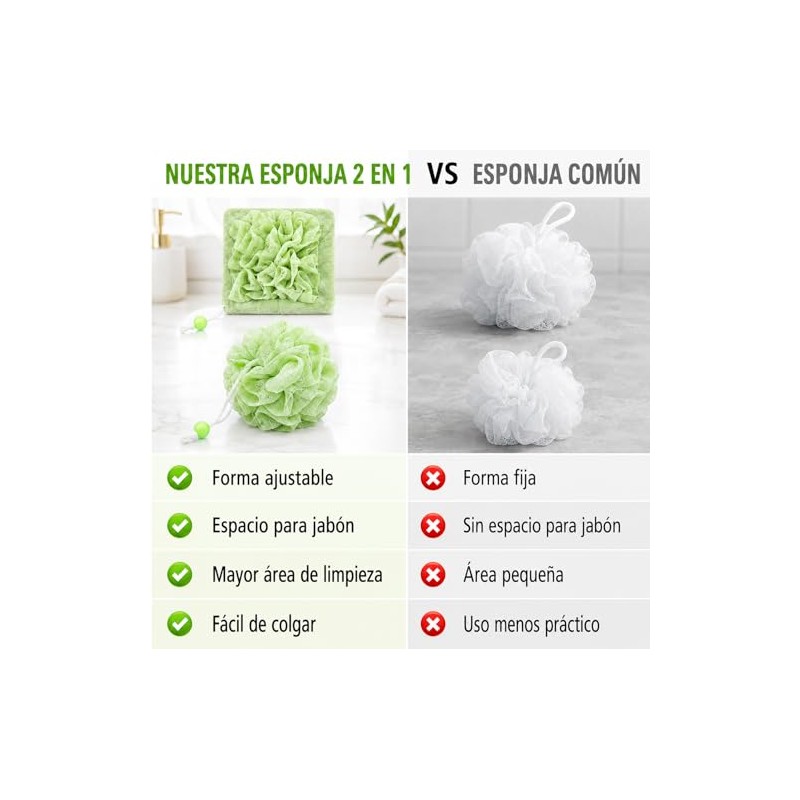 Juego Esponjas Baño Esponja Suave Cuadrada Exfoliación Limpieza Profunda Adecuado