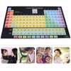 POPETPOP Periodic Table of Elements Vinyl Poster 2020 Science Chemistry