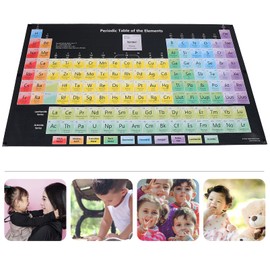 POPETPOP Periodic Table of Elements Vinyl Poster 2020 Science Chemistry Chart Wall Chart Educational for Serious Students Teachers Chemistry Classroom Kids 33X50CM