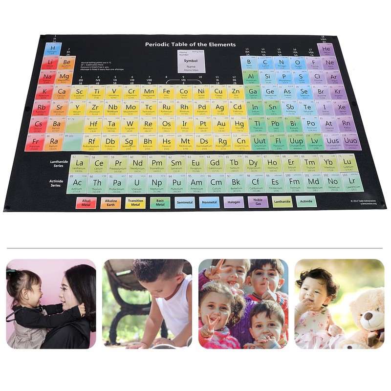 POPETPOP Periodic Table of Elements Vinyl Poster 2020 Science Chemistry