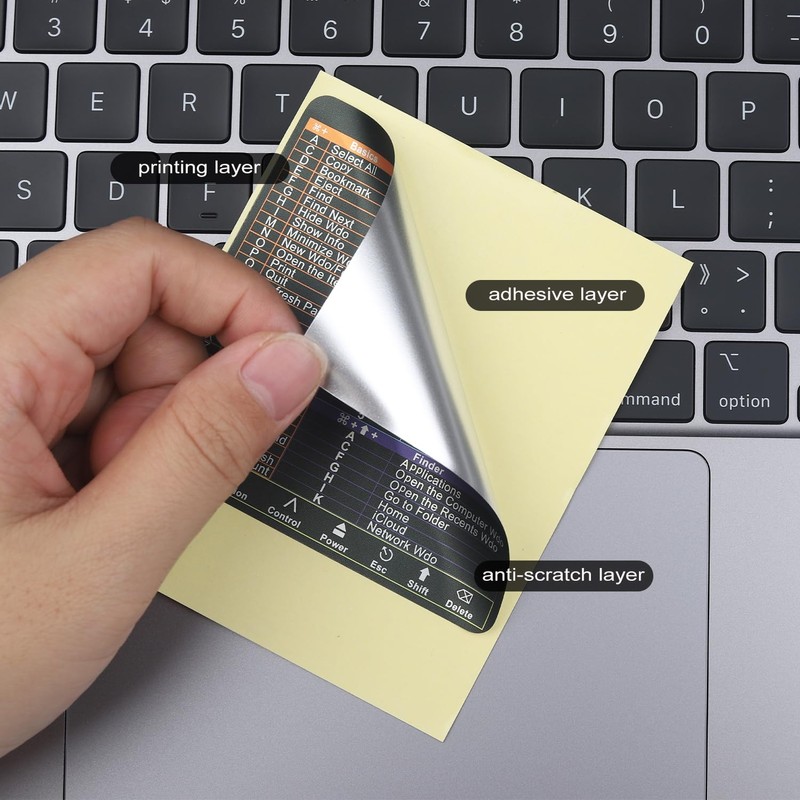 YINOVEEN Design for Mac OS System Keyboard Shortcut Sticker, New