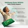 LABO Nutrition Brazilian Green Propolis Ultimate – Propolis Extract with