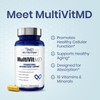 1MD MultiVitMD Daily Multivitamin for Adults 55+ – 19 Essential
