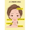 Physical The Supervised Wooden Facial Roller, Acupuncture Point Pressing, Facial