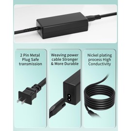 RXQMXG DC Adapter Charger Compatible with QNAP TS-251-14R TS25114R Personal Cloud NAS Power