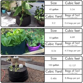 Gardzen 2-Pack 40 Gallon Grow Bags, Aeration Fabric Pots with Handles, Pot for Plants