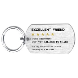 Alotozo Best Friend Funny Gift – 5 Star Review Keyring for Best Friend – Laser Engraved Friendship Keepsake - Would Recommend, But Not Willing to Share