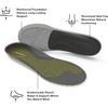 Superfeet Run Support Low Arch (V2) Insoles, 5.5-7 Men /