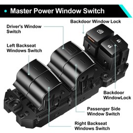 GARDIMU Power Window Switch for Toyota RAV4 2019, 2020, 2021, 2022, 2023 – Driver Side Master Window Switch Replacement