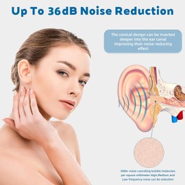 Foam Earplugs 5 Pairs - 35dB Noise Cancelling Soft High Decibel Ear Plugs for Noise Reduction Ear Protection Construction Work Safety Hearing Protection Ear Plugs