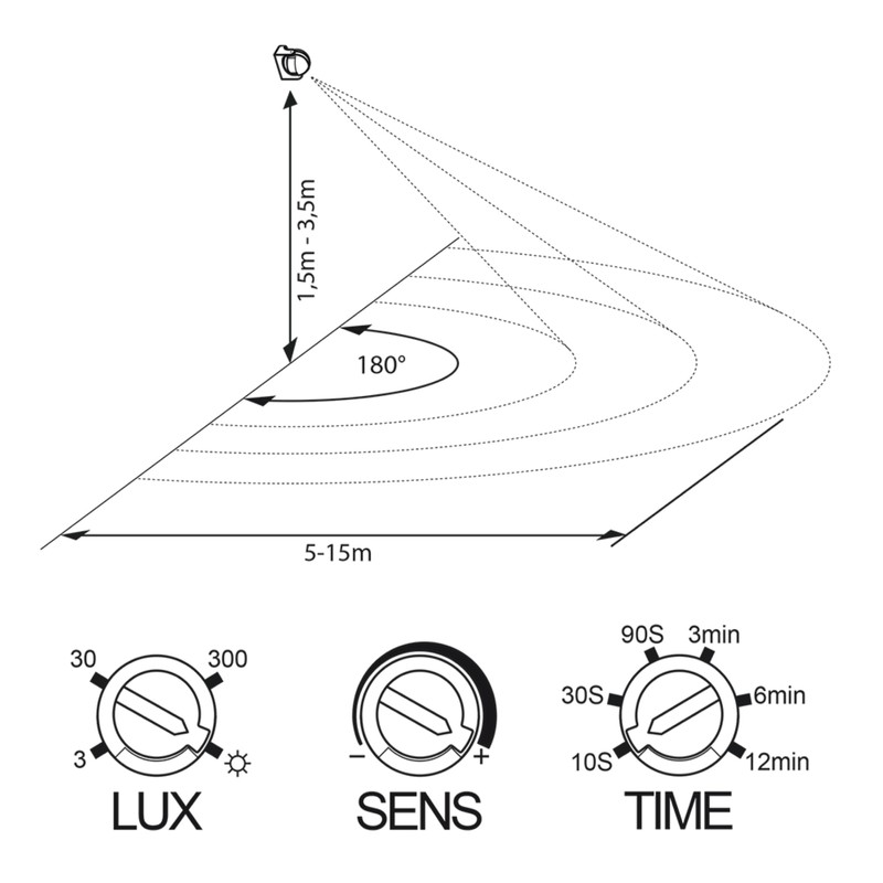 SEBSON® Outdoor Motion Detector - Set of 2 - IP54