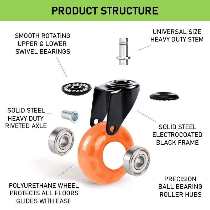 Office Caster Wheels,2” Heavy Duty Ball Caster Wheels Replacement for