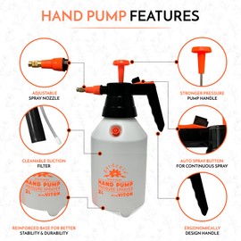 Handheld Pumping Sprayer Viton Seals Sprayers in Lawn and Garden, Spray Bottles for Cleaning Chemical Sprayer Continuous Spray Bottle for Plants 2 Pack 2L (0.53 Gal / 68oz)