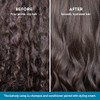 LatinUs Beauty, CONTROL Impossible Keratin, Dúo para el Cuidado del