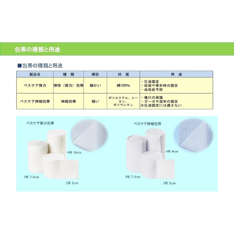 Azuwan Beskare 8-2432-05 Elastic Bandage, No. 3, Pack of 3