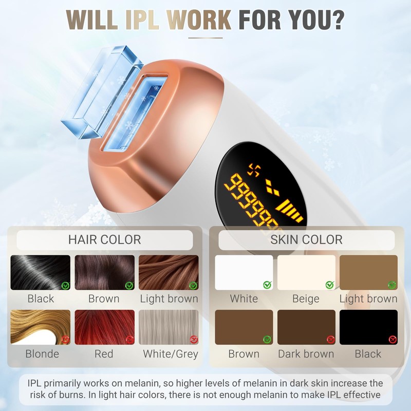 IPL Haarentfernungsgerät mit Eiskühlung, 999,999 Impulse, Geräte Haarentfernung Laser Schmerzfreie,