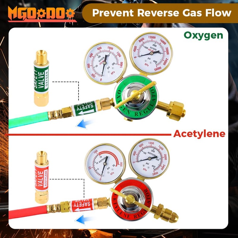 Mgoodoo 4Pcs Oxygen Acetylene Flashback Arrestors Set Regulator End Standard