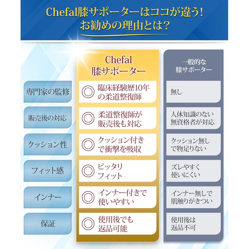 Chefal 膝サポーター 膝 サポーター スポーツ 【柔道整復師監修！ クロスベルトで膝をガッチリサポート】 肌触りが良くなるインナー付き (XL,インナー付き)