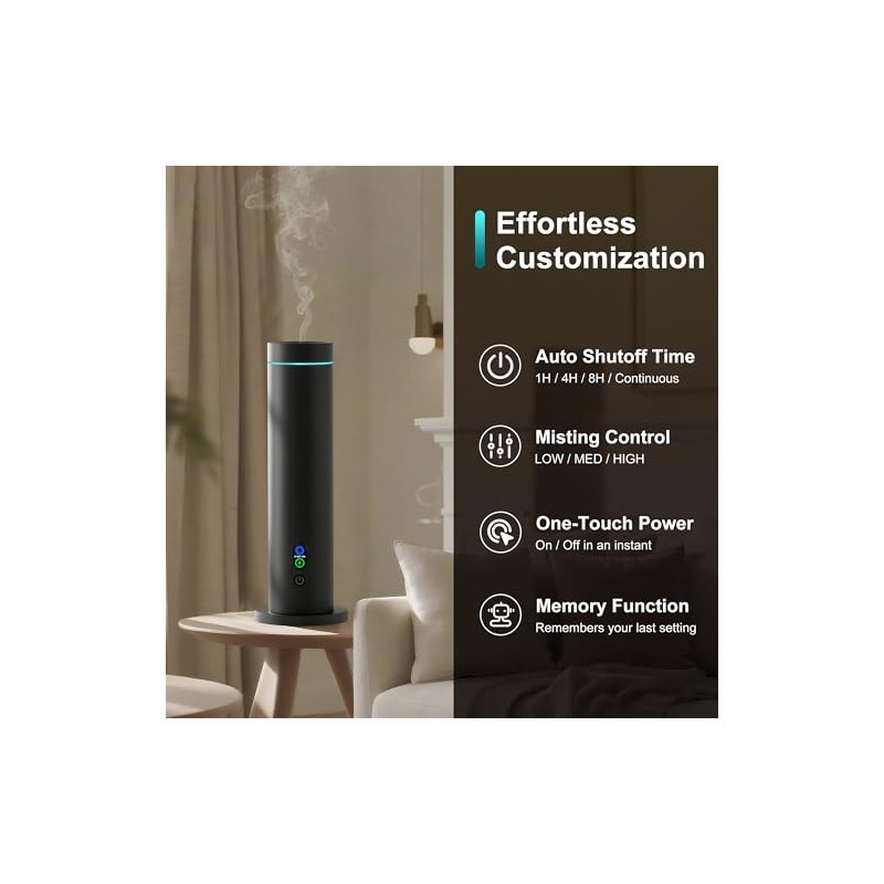 Waterless Diffuser, 1000 Sq.Ft Coverage, Essential Oil Diffuser– Plug-in Only,