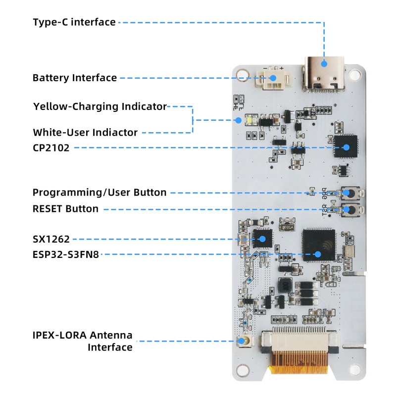 2.13 Inch LoRa E-Ink Display Module, ESP32-S3 USB C with