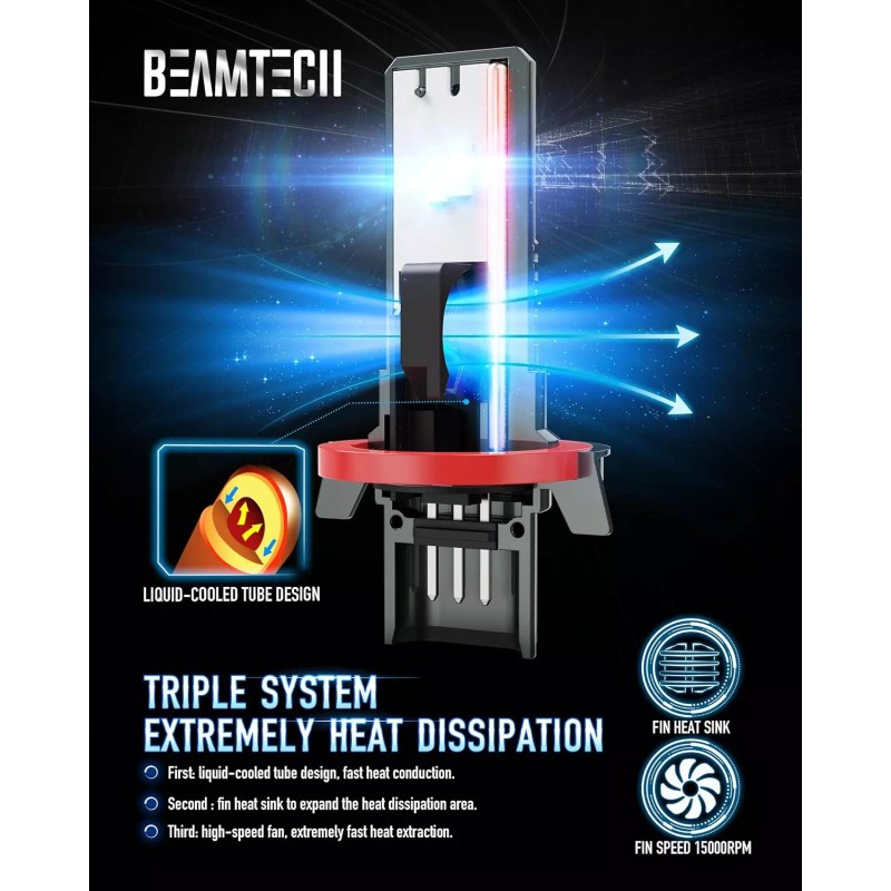 Beamtech H13/9008 LED Fog Light Bulbs 100W 20000 Lumens 6500K