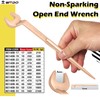WEDO Beryllium Copper Non-Spark Construction Offset Type Wrench with Pin,