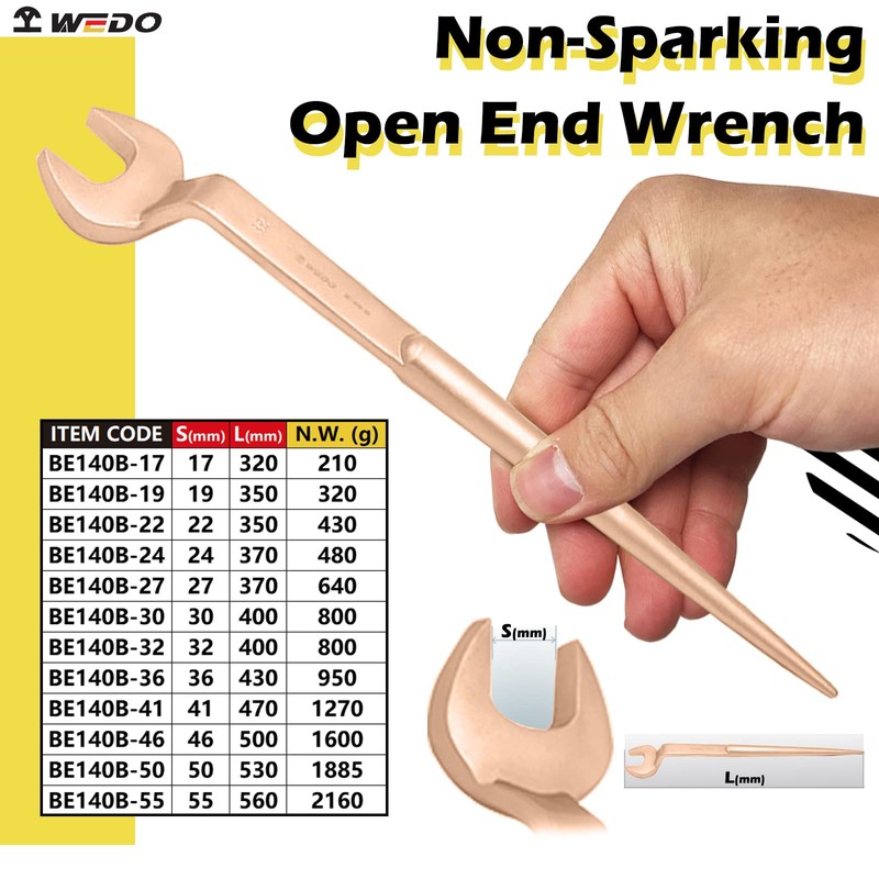 WEDO Beryllium Copper Non-Spark Construction Offset Type Wrench with Pin,