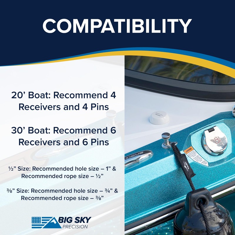 Phender Pro BSPA-1181 - Receptor de Guardabarros de liberación rápida