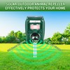 YOOYHHOME Solar Ultrasonic Animal Repellent Outdoor,Motion Detection & LED Flashing