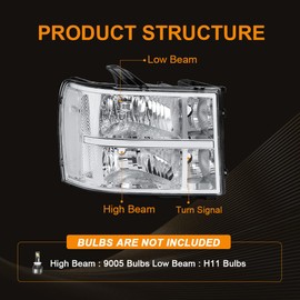 DimFlux DimFlux Headlight Assembly, Headlights Kit Compatible with 2007-2013 GMC Sierra 1500/2007-2014 Sierra 2500/2007-2014 Sierra 3500 Headlamp Chrome Housing Clear Reflector