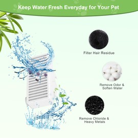 Redoso T-Shaped Suction Cup Water Filter Compatible with Mini Vortex and Swan Cat Drinking Fountain (6 Filters)