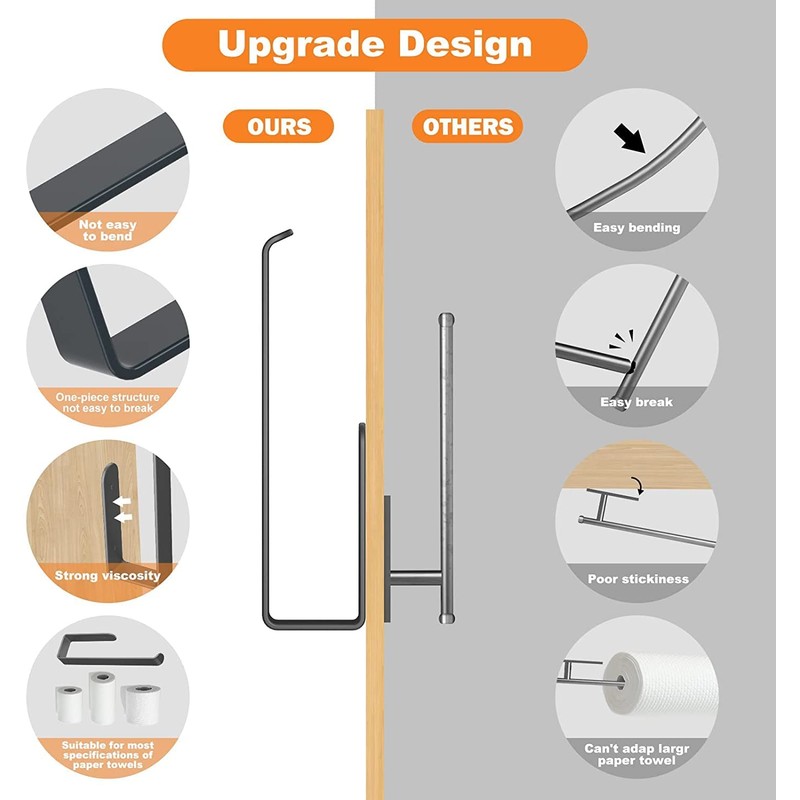 shozon Kitchen Roll Holder No Drilling Kitchen Paper Holder Wall