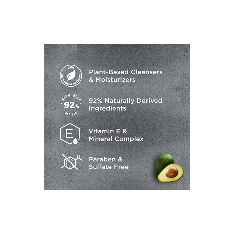 Dove Men+Care 2-in-1 Shampoo + Conditioner Avocado & Tea Tree