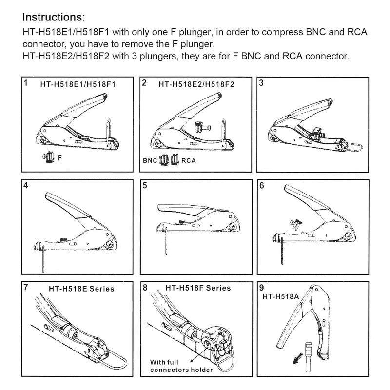 AEDIKO Coaxial Compression Tool Kit Coax Cable Crimper Wire Stripper