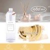 pajoma pajoma? Raumduft Nachfllflasche 1000 ml, Champagne | Nachfller fr